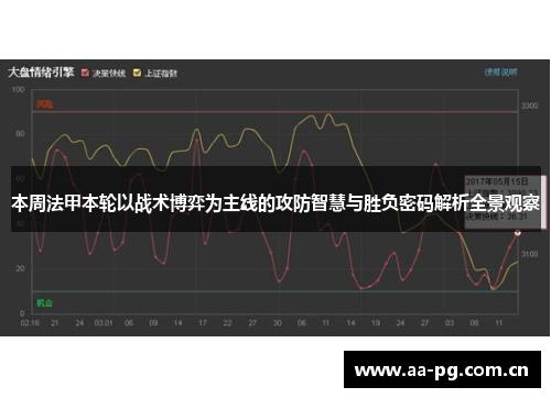 本周法甲本轮以战术博弈为主线的攻防智慧与胜负密码解析全景观察